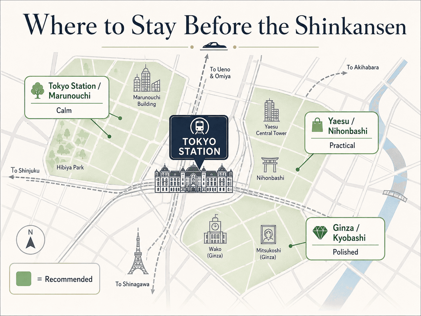 Simplified local map showing hotel-area logic around Tokyo Station, Ginza and Nihonbashi for Shinkansen-focused stays.